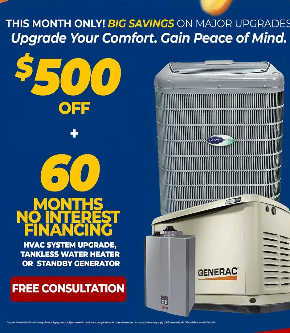 choates 500off + 60months on hvac install, generators or tankless